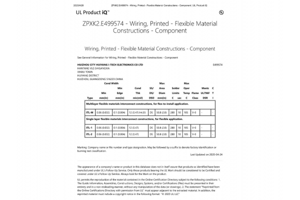 2011年國際認可度持續(xù)攀升：UL認證賦能國際市場！